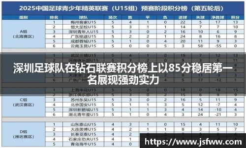 深圳足球队在钻石联赛积分榜上以85分稳居第一名展现强劲实力